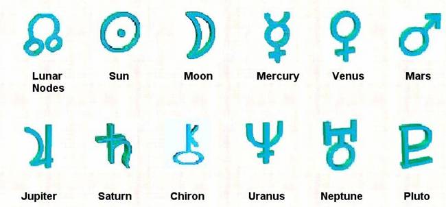 Moon glyph symbols and meanings